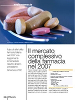 Il mercato complessivo della farmacia nel 2007